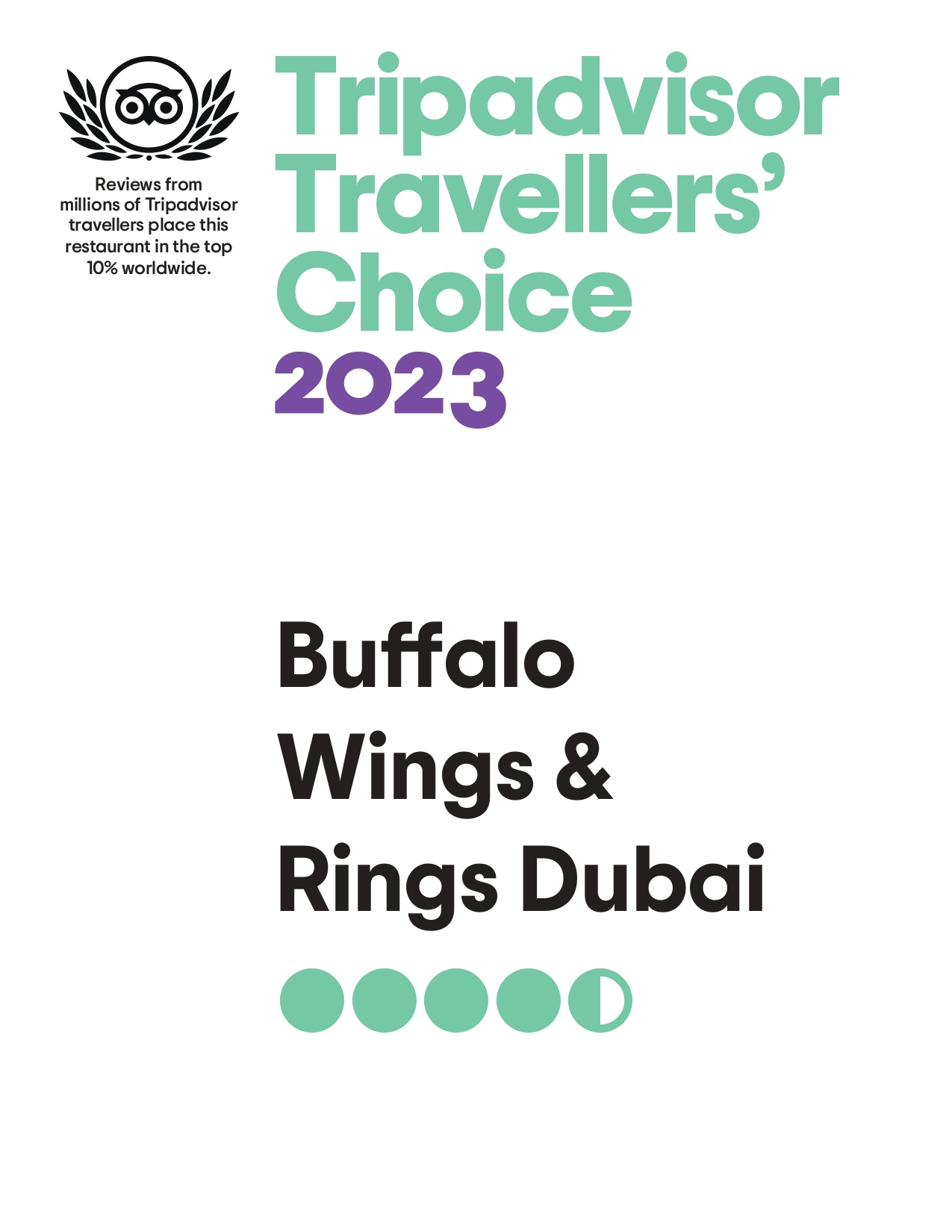 Buffalo Wings and Rings Dubai Buffalo Wings & Rings Dubai Both DIFC